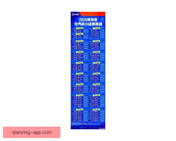 2026世界杯比分全景追踪强队对决与黑马逆袭赛程走势深度观察